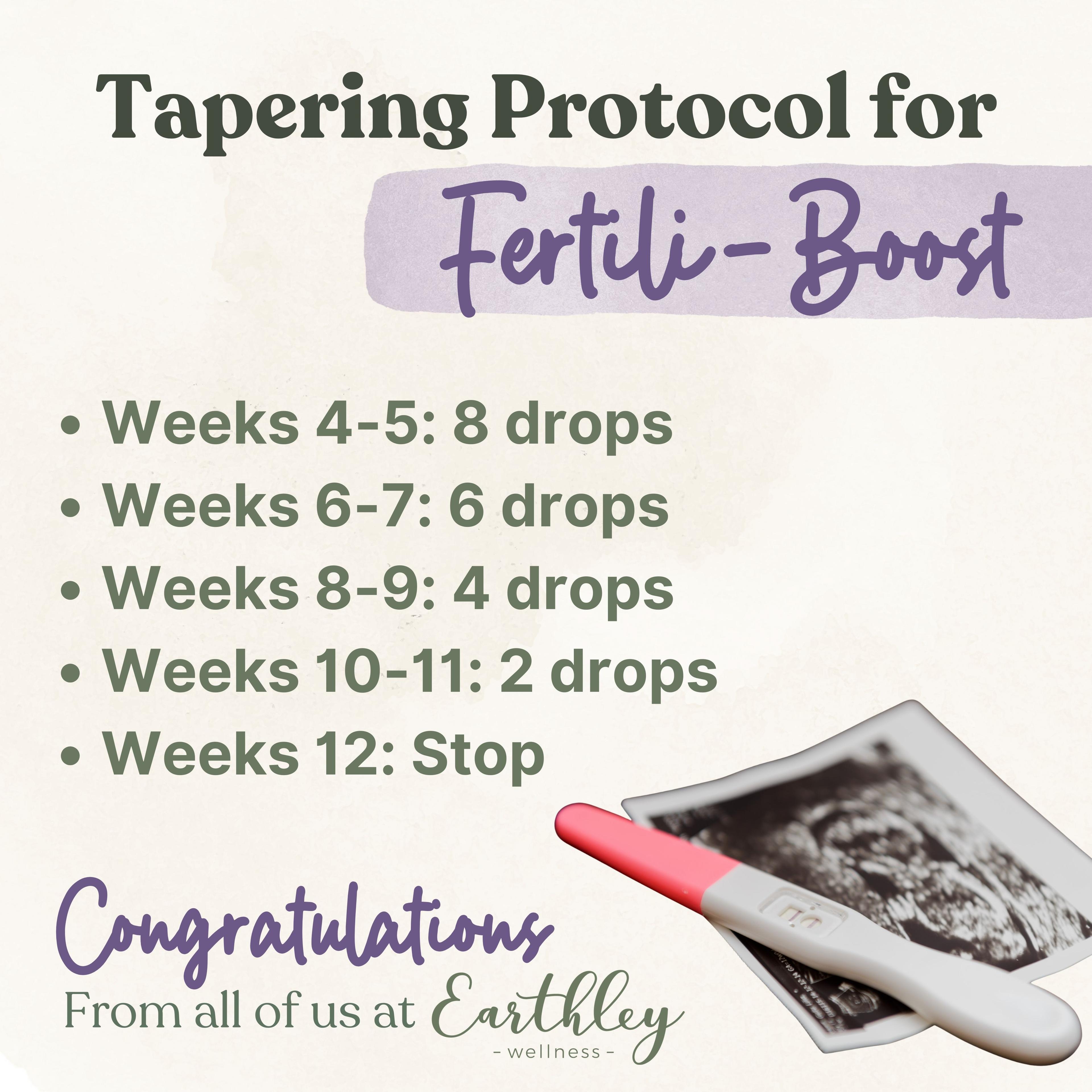 Fertili-Boost tapering protocol chart showing gradual dosage reduction from 8 drops to stopping, with pregnancy test and ultrasound