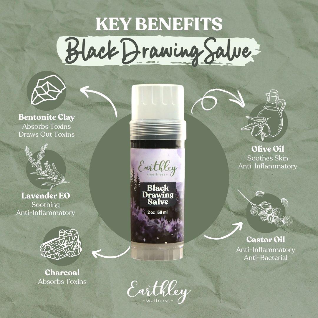 Black Drawing Salve tube surrounded by ingredient icons showing bentonite clay, lavender, charcoal, olive oil, and castor oil benefits