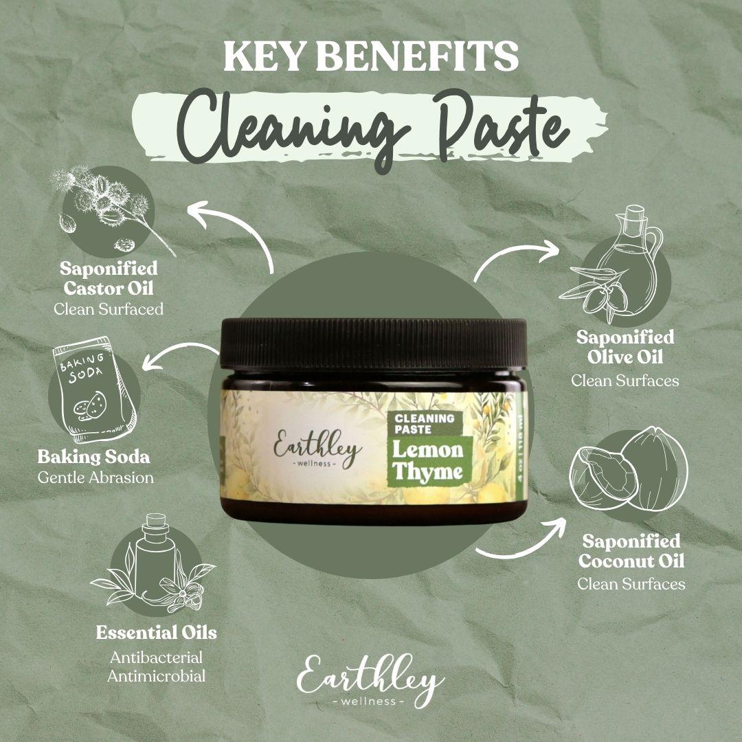 Earthley Lemon Thyme Cleaning Paste jar surrounded by ingredient icons showing key benefits like saponified oils and baking soda