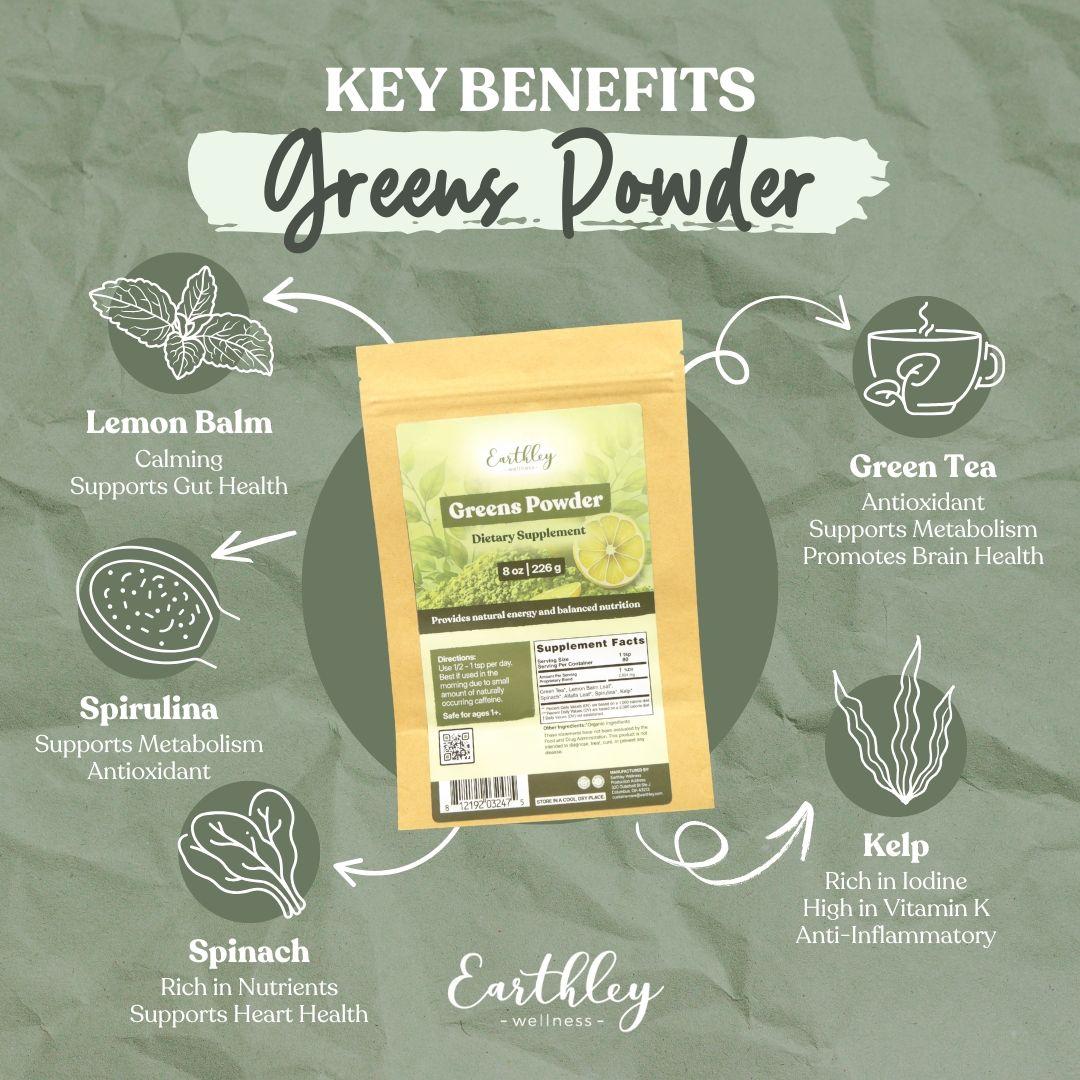 Earthley Greens Powder supplement package surrounded by ingredient icons showing lemon balm, spirulina, spinach, green tea, and kelp benefits