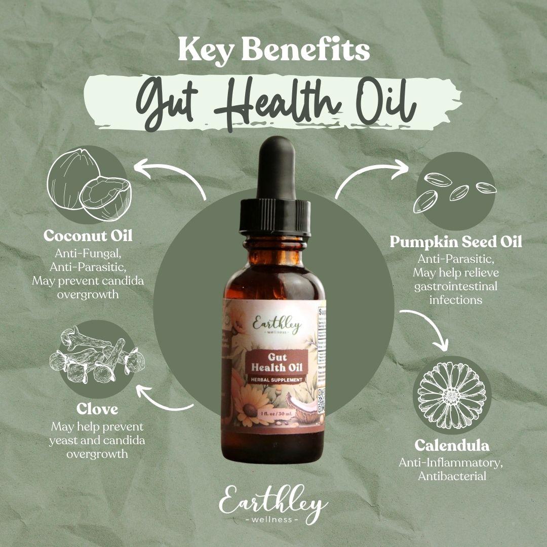 Earthley Gut Health Oil bottle surrounded by ingredient illustrations showing coconut oil, clove, pumpkin seed oil, and calendula benefits