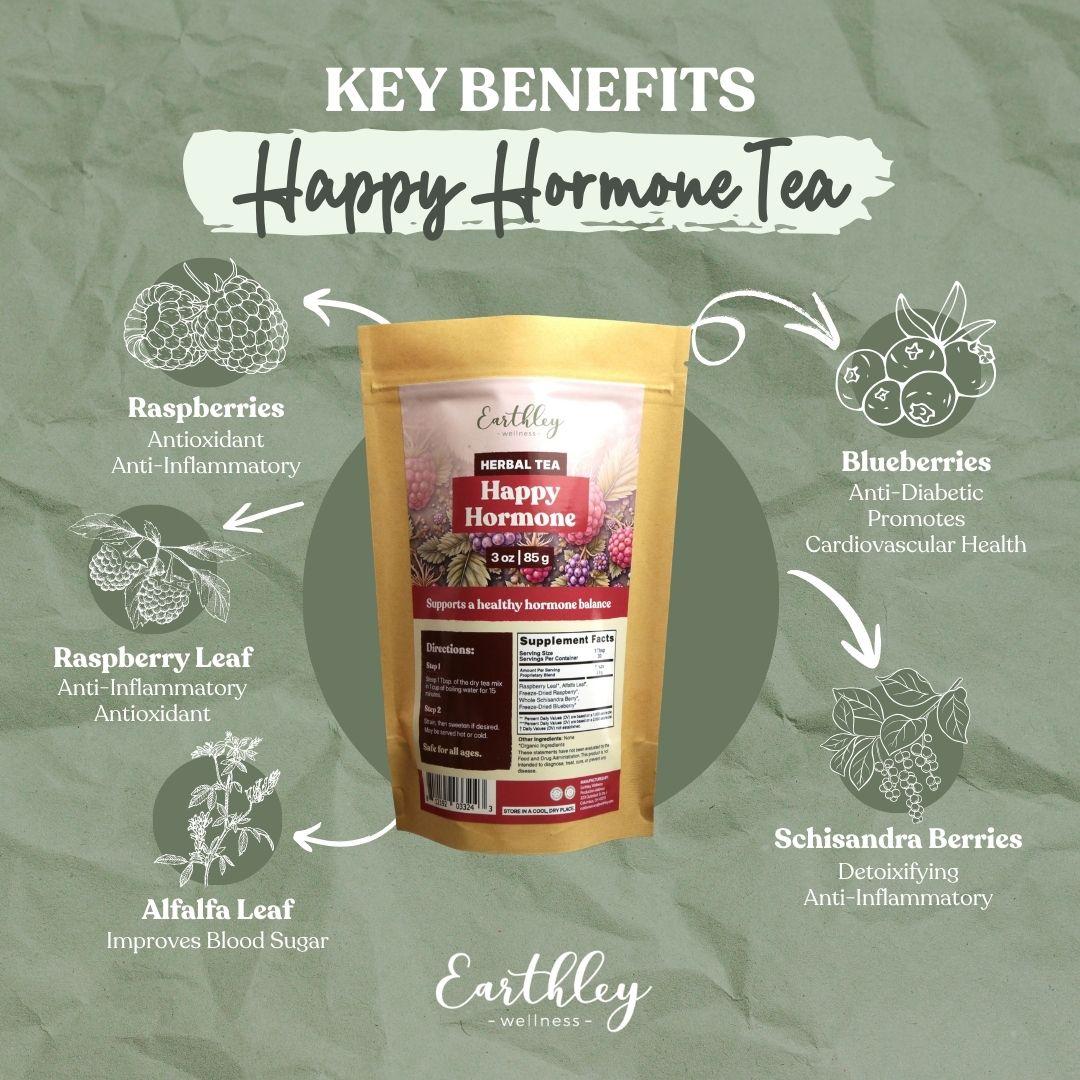 Happy Hormone Tea package surrounded by ingredient illustrations showing raspberries, blueberries, raspberry leaf, alfalfa leaf, and schisandra ber...