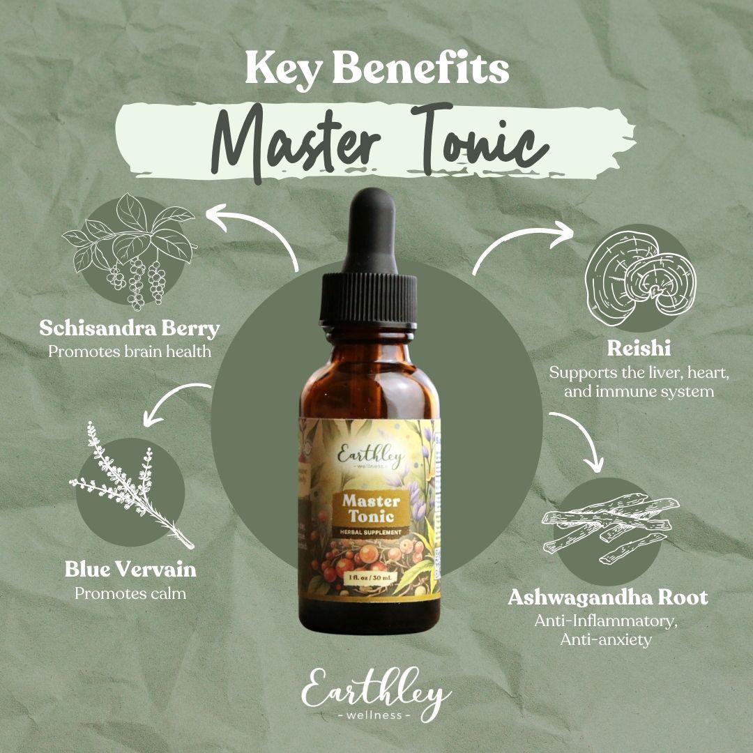 Master Tonic herbal supplement bottle surrounded by key benefits: schisandra berry, blue vervain, reishi, and ashwagandha root