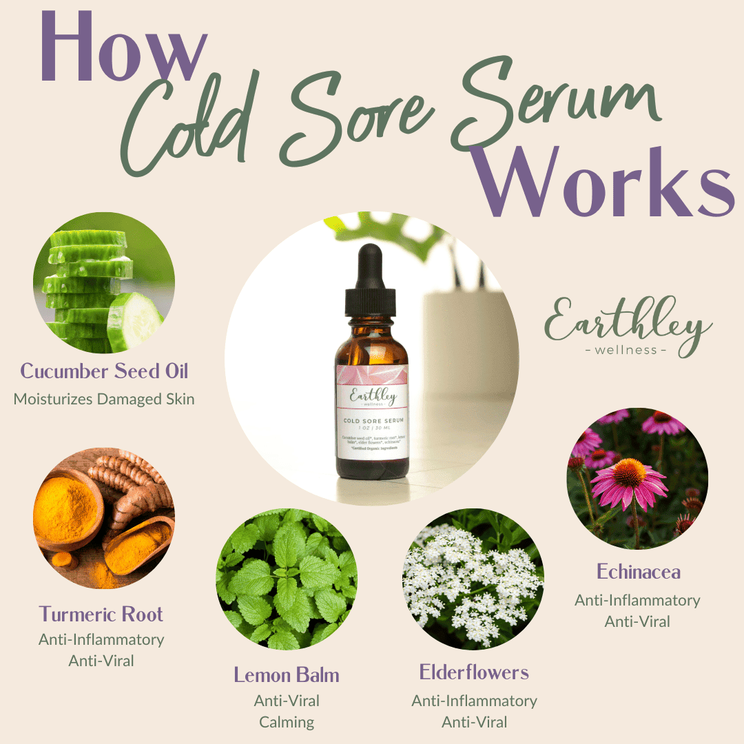 cold sore-serum-183815