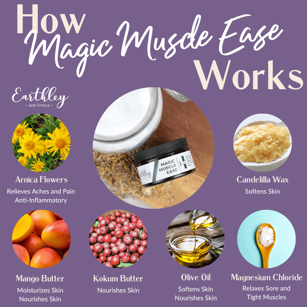 Earthley Magic Muscle Ease product photo showing muscle relief formula in amber container